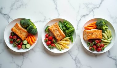 ideal meal timing for weight loss